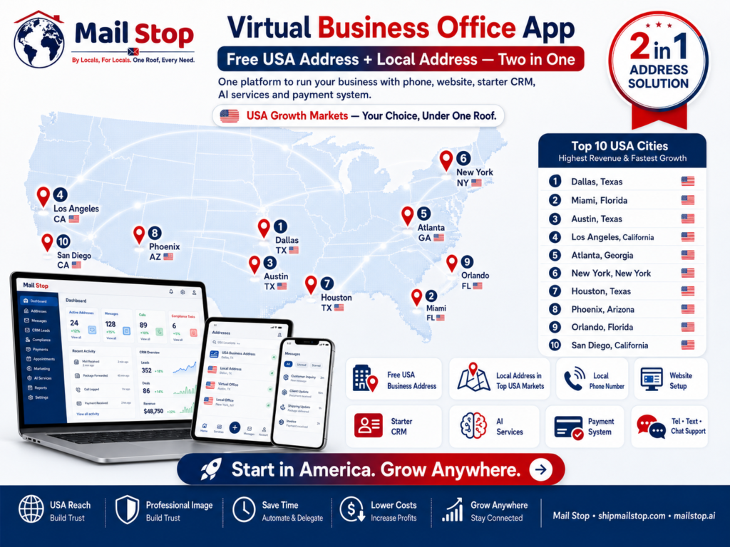 GlobalBecome Local_GoUSA