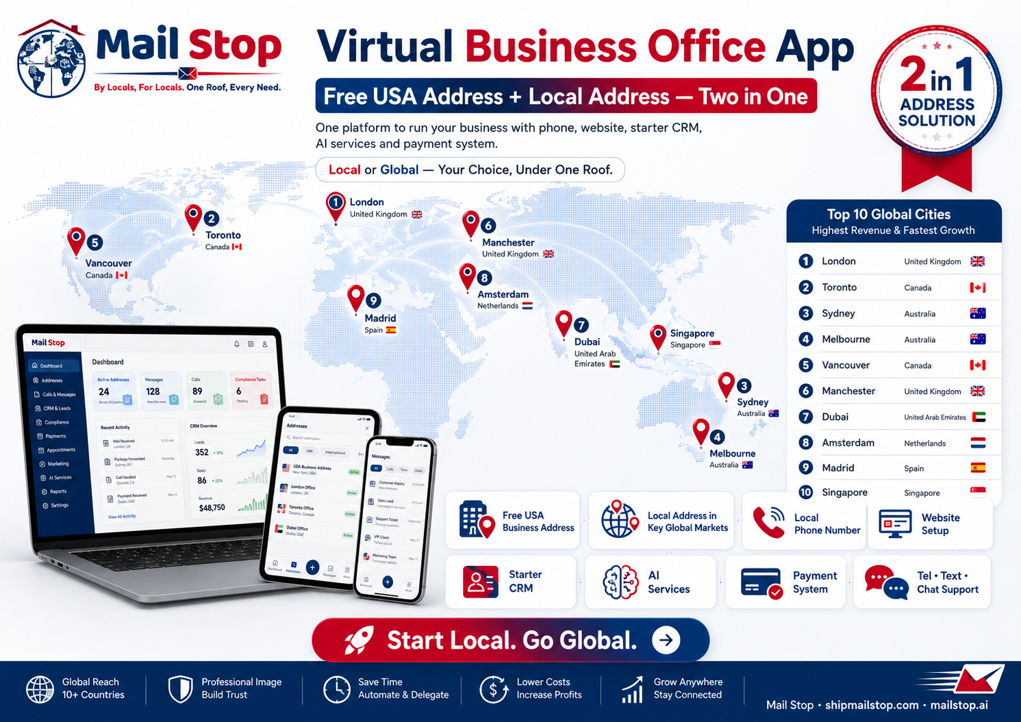 Mail Stop Virtual Office